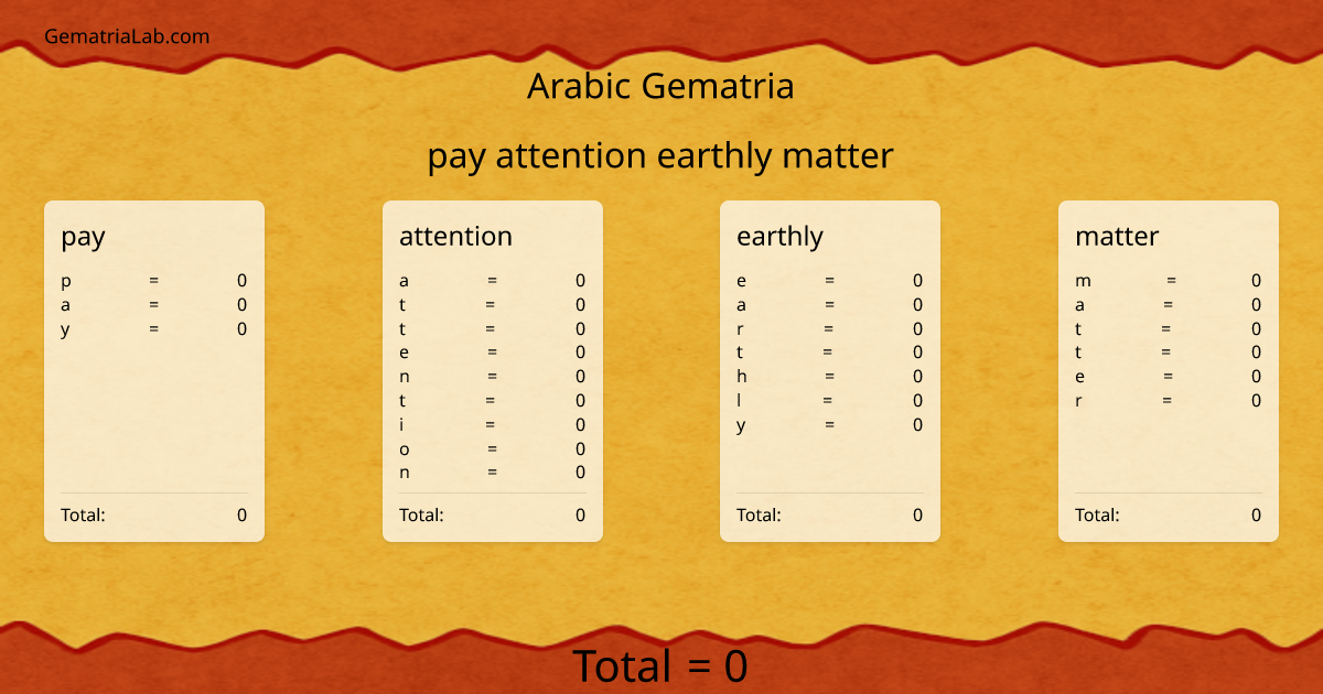 pay attention earthly matter in arabic Gematria
